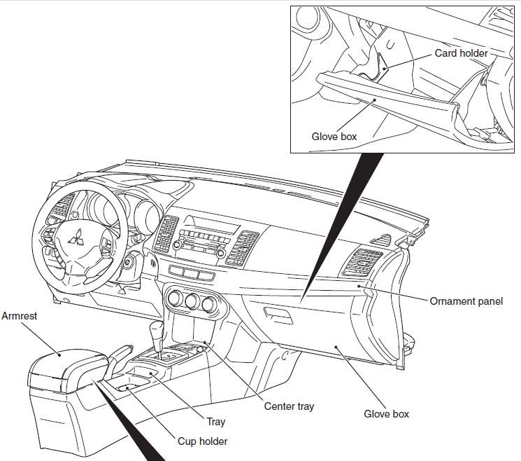 Free Download For 2011 Mitsubishi Lancer Service Manual